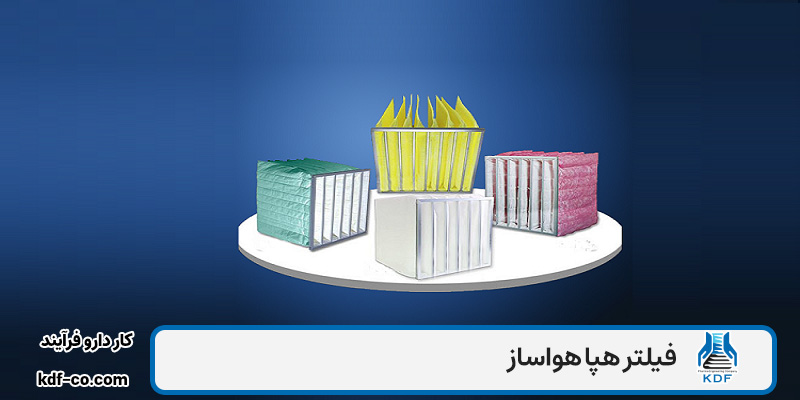 خرید فیلتر هپا هواساز