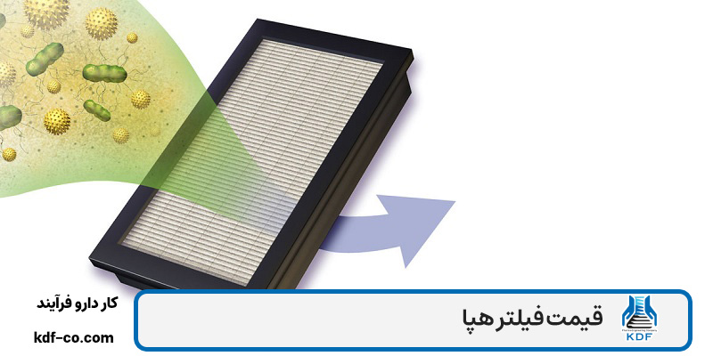 قیمت فیلتر HEPA